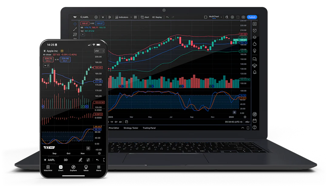 Trading Platform on Desktop and Mobile